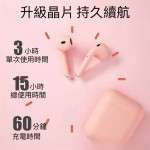 馬卡龍輕盈好攜帶耳機【手機　週邊百貨用品系列】藍牙耳機　運動入耳掛式無線藍牙耳機　　無線藍芽　便利免持　安全是回家唯一的路